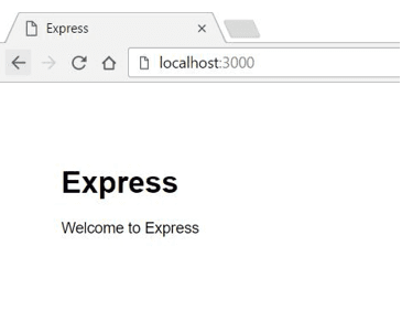Express en el navegador